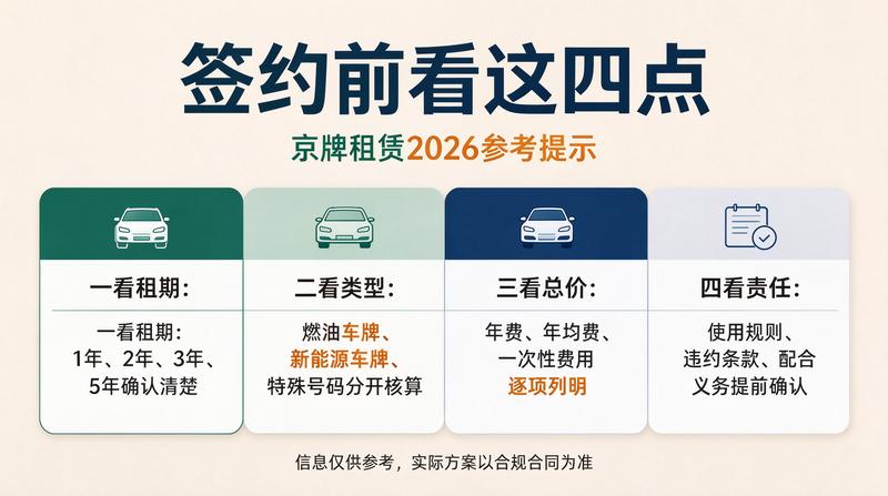 京牌租赁安全措施